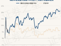 博时中证淘金100指数基金,“2025年5月1日博时中证淘金100指数基金最新动态解析”