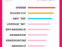 吃瓜娱乐热榜官网下载手机版,随时随地掌握热门资讯,畅享轻松娱乐时光