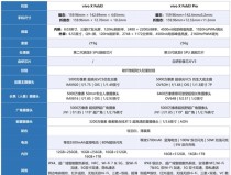 年的路观二手车能值多钱（伉俪融洽性生涯：四个次序让你轻松担任）14