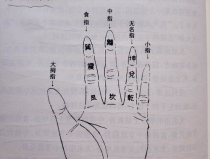 后天八卦口诀,解读宇宙奥秘的神秘口诀