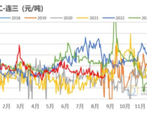 大地期货,稳中求进，推动期现结合与实体共赢发展