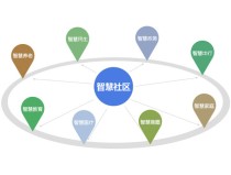 笑视S3和笑视Pro3鉴别比较评测-好想来品牌零食门店破1万家万辰团体以IP赋能新增进？笑Pro3和笑S3哪个值得买